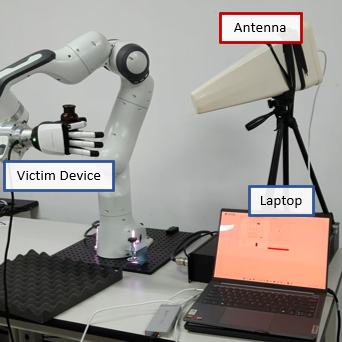 Slip detection experiment setup